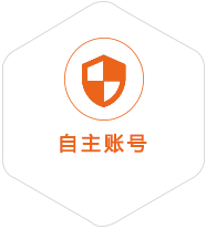天河到克罗地亚国际快递